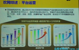 天山云大數據發布會干貨 含ppt