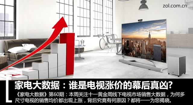 家電大數據 誰是電視漲價的幕后真兇